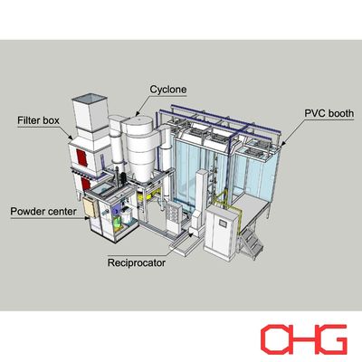 Goede prijs Big Cyclone Recovery System Poedercoating Recycling System Op maat online