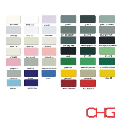 Op maat gemaakte epoxypoedercoatingpoeder met hoge glans semi-glans en niet-glans opties