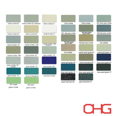 Duurzaam en epoxy poedercoating poeder voor wrijving statische coating 9-12m2/kg dekking 180 ordm C normale temperatuur